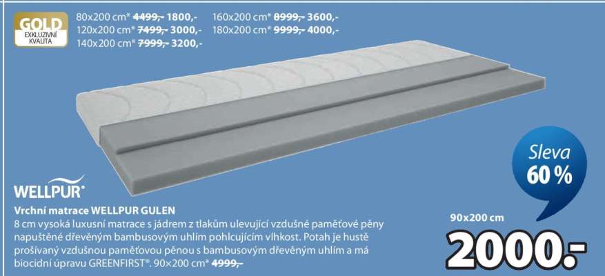 Vrchní matrace WELLPUR GULEN