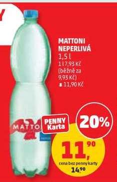 Mattoni Neperlivá
