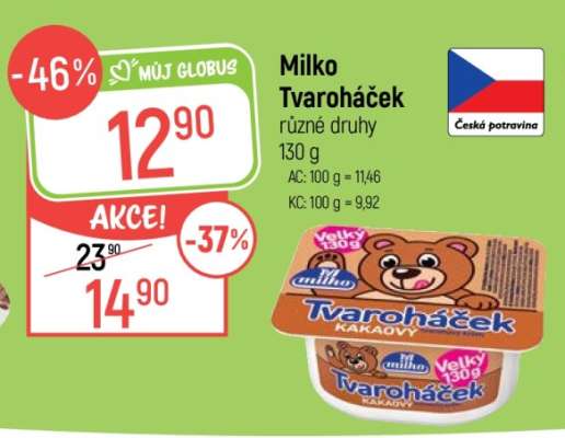 Milko Tvaroháček