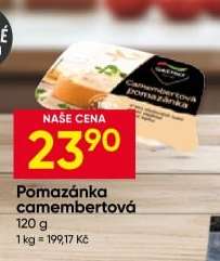 Pomazánka camembertová
