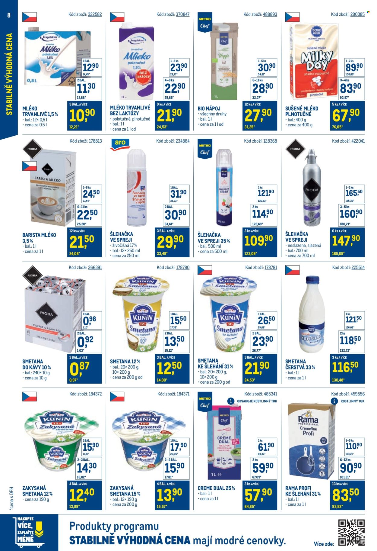 Leták MAKRO. Strana 8