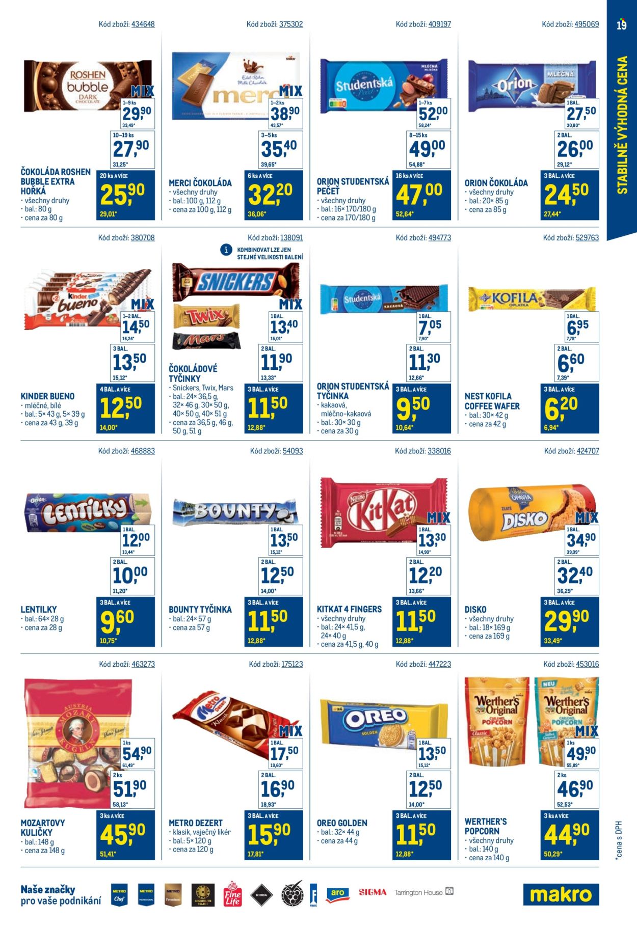 Leták MAKRO. Strana 19