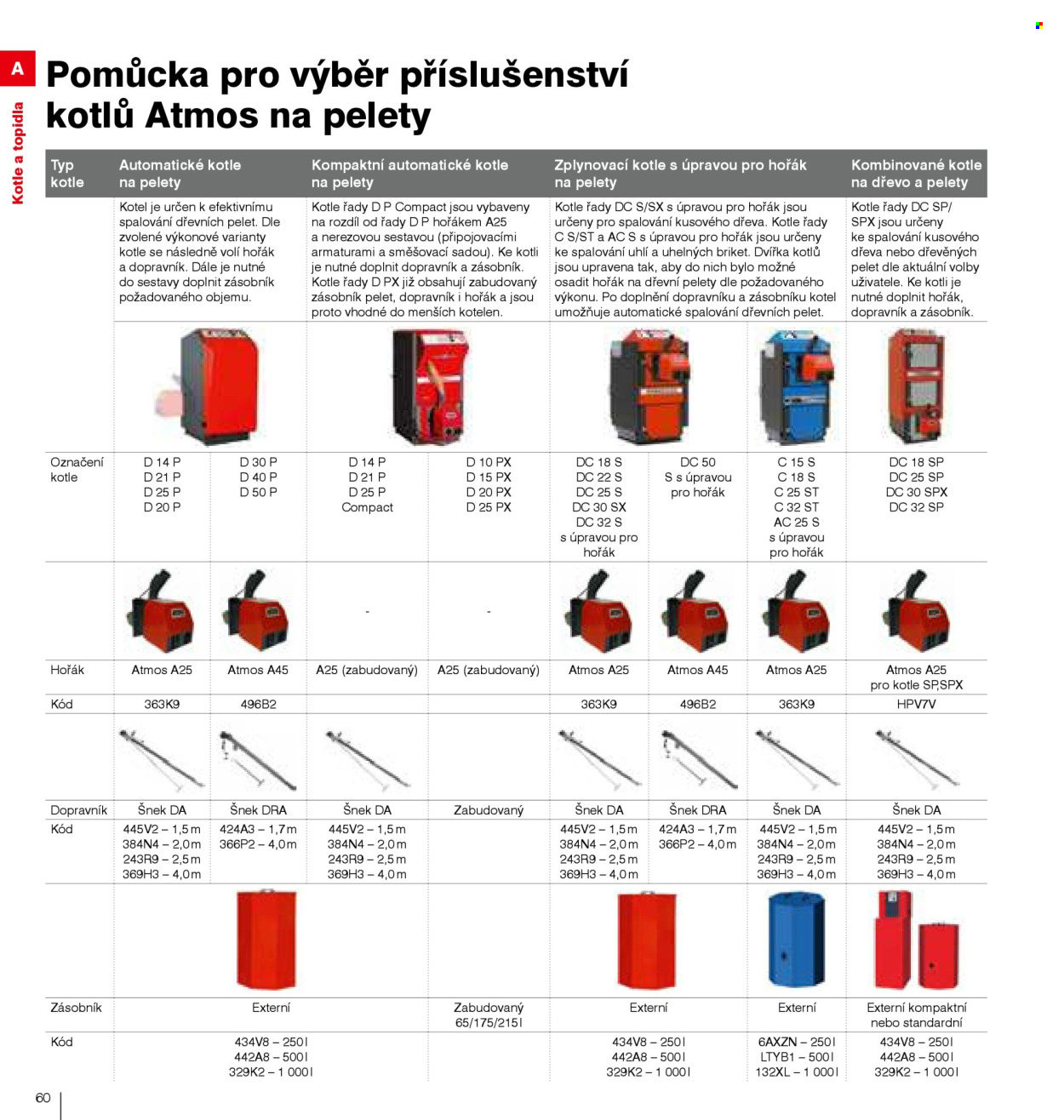 Leták DEK. 