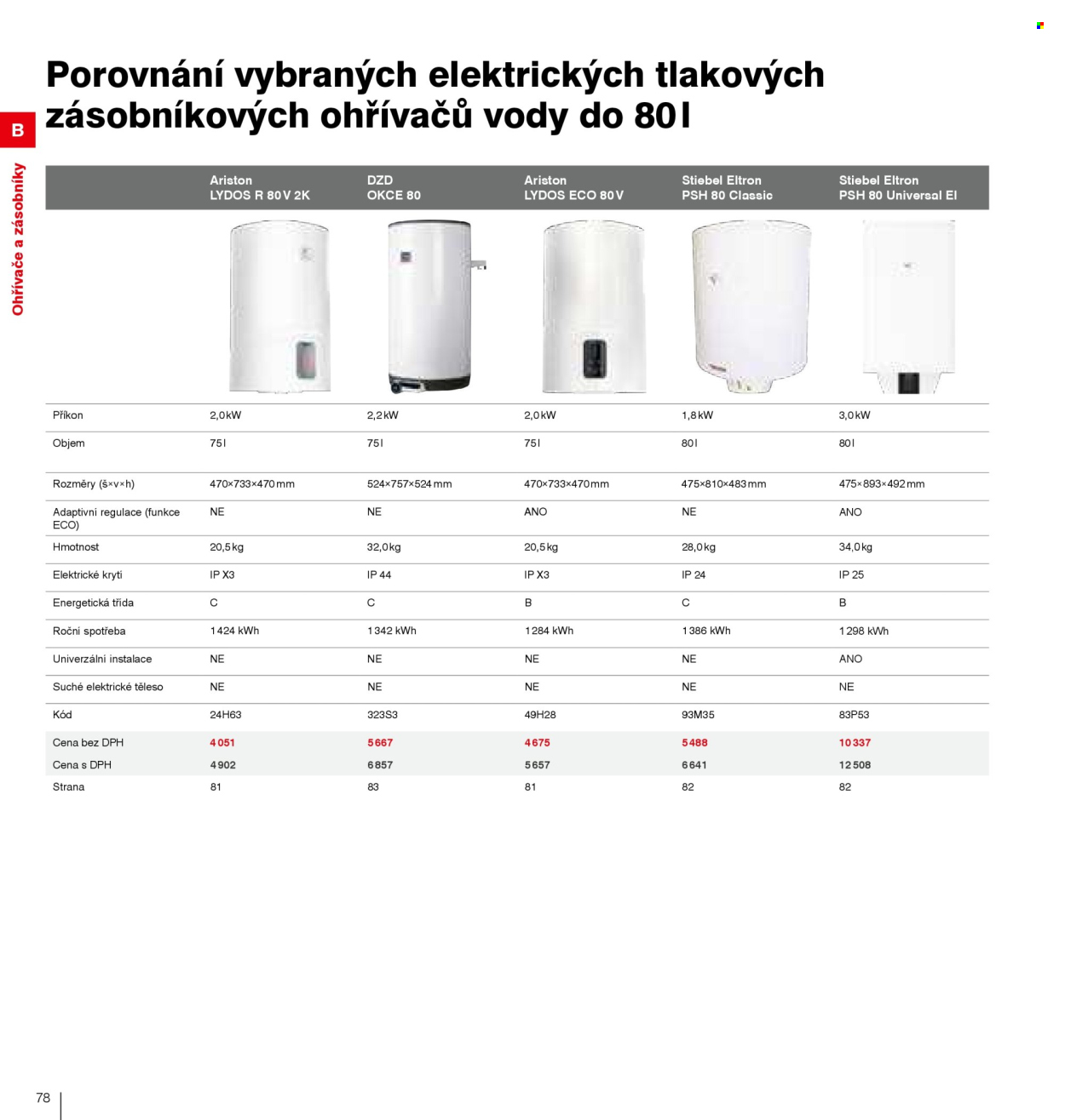 Leták DEK. 