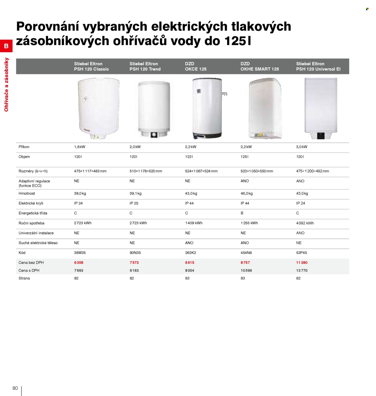 Leták DEK. 