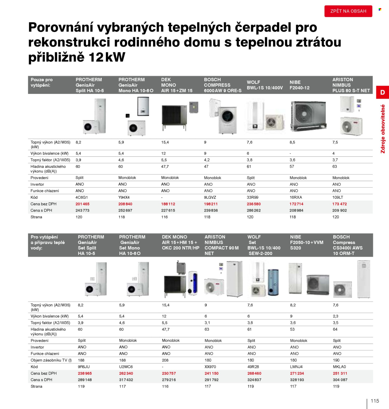 Leták DEK. 