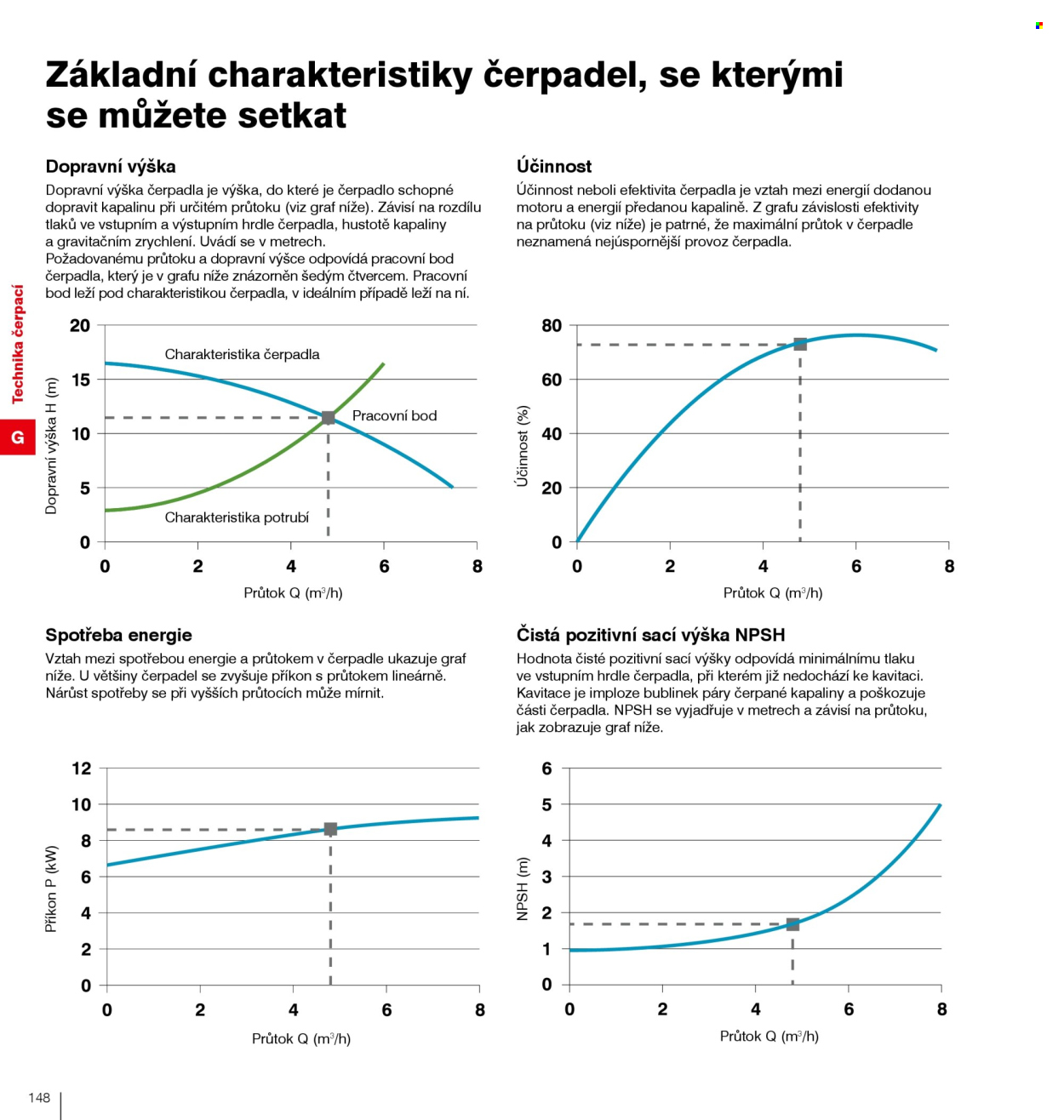 Leták DEK. 
