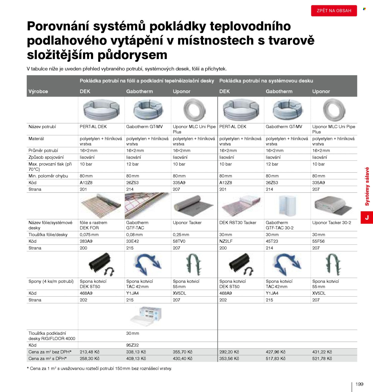 Leták DEK. 