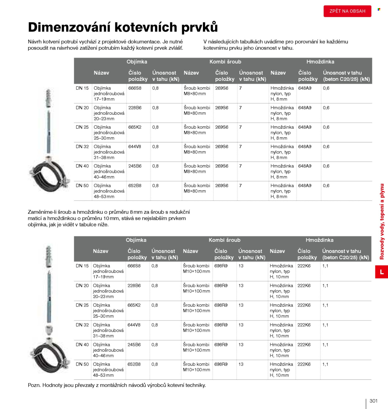 Leták DEK. 