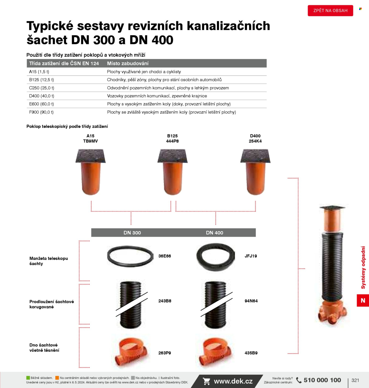 Leták DEK. 