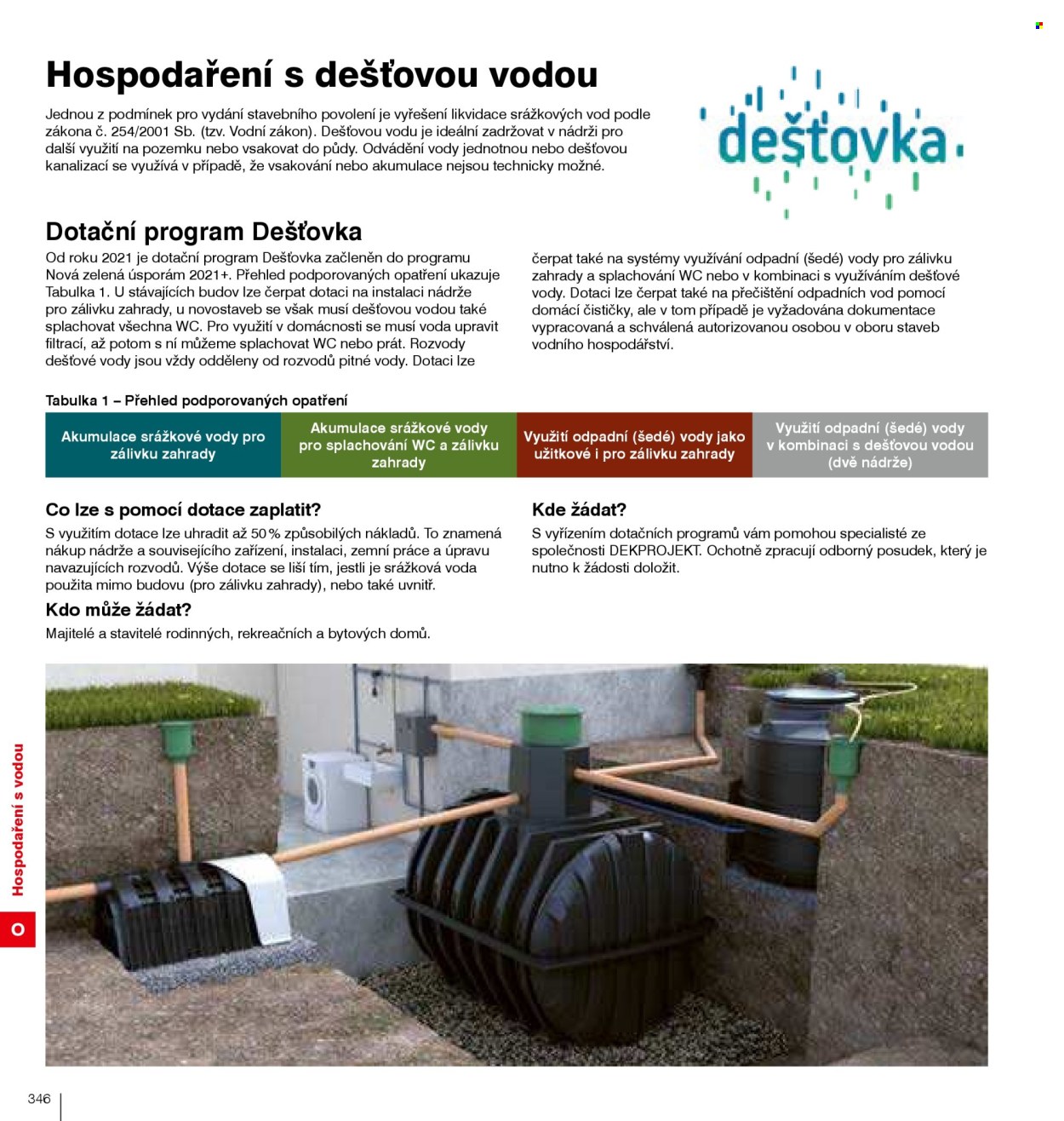 Leták DEK. 