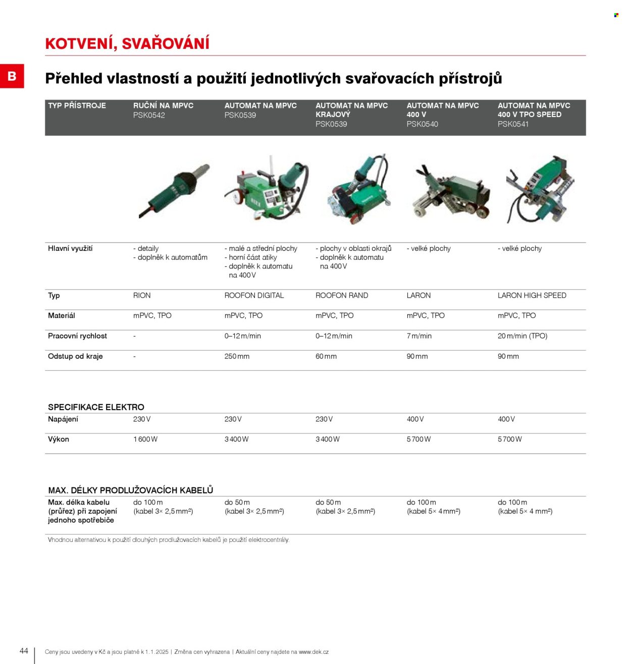 Leták DEK. 