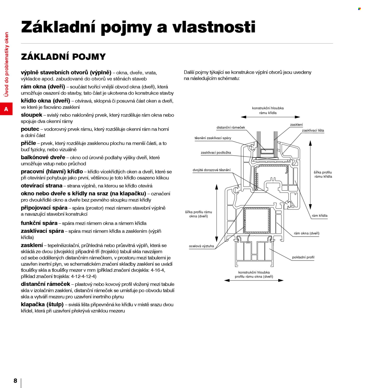 Leták DEK. 