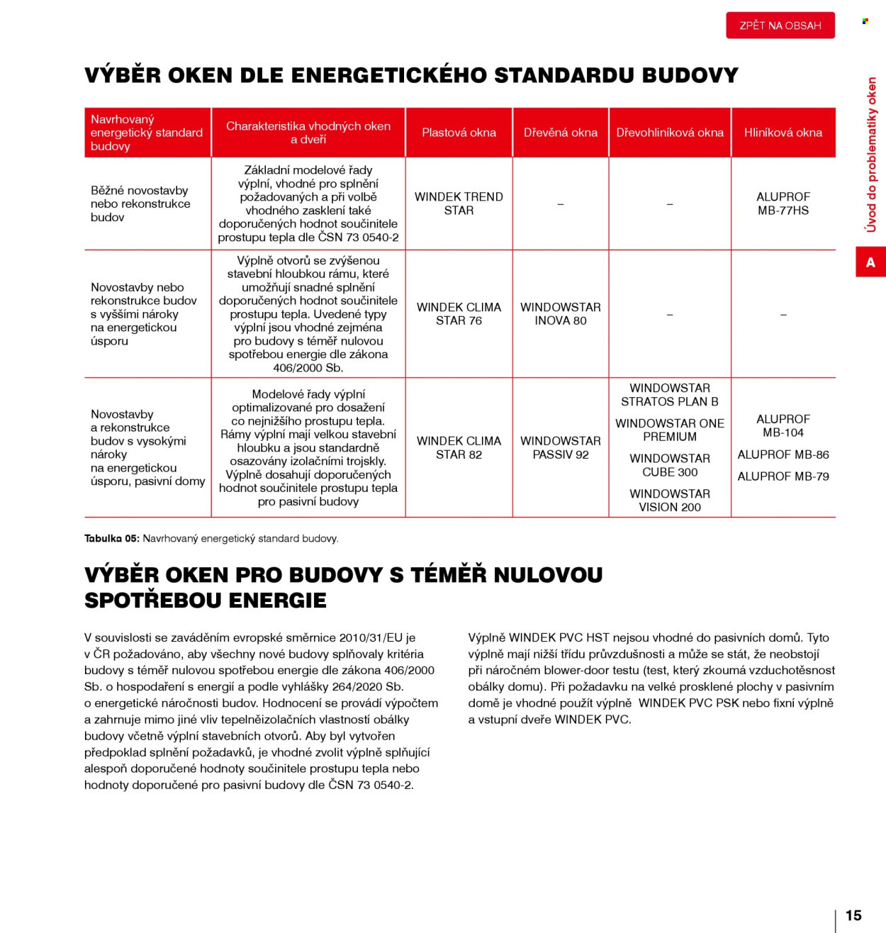 Leták DEK. 