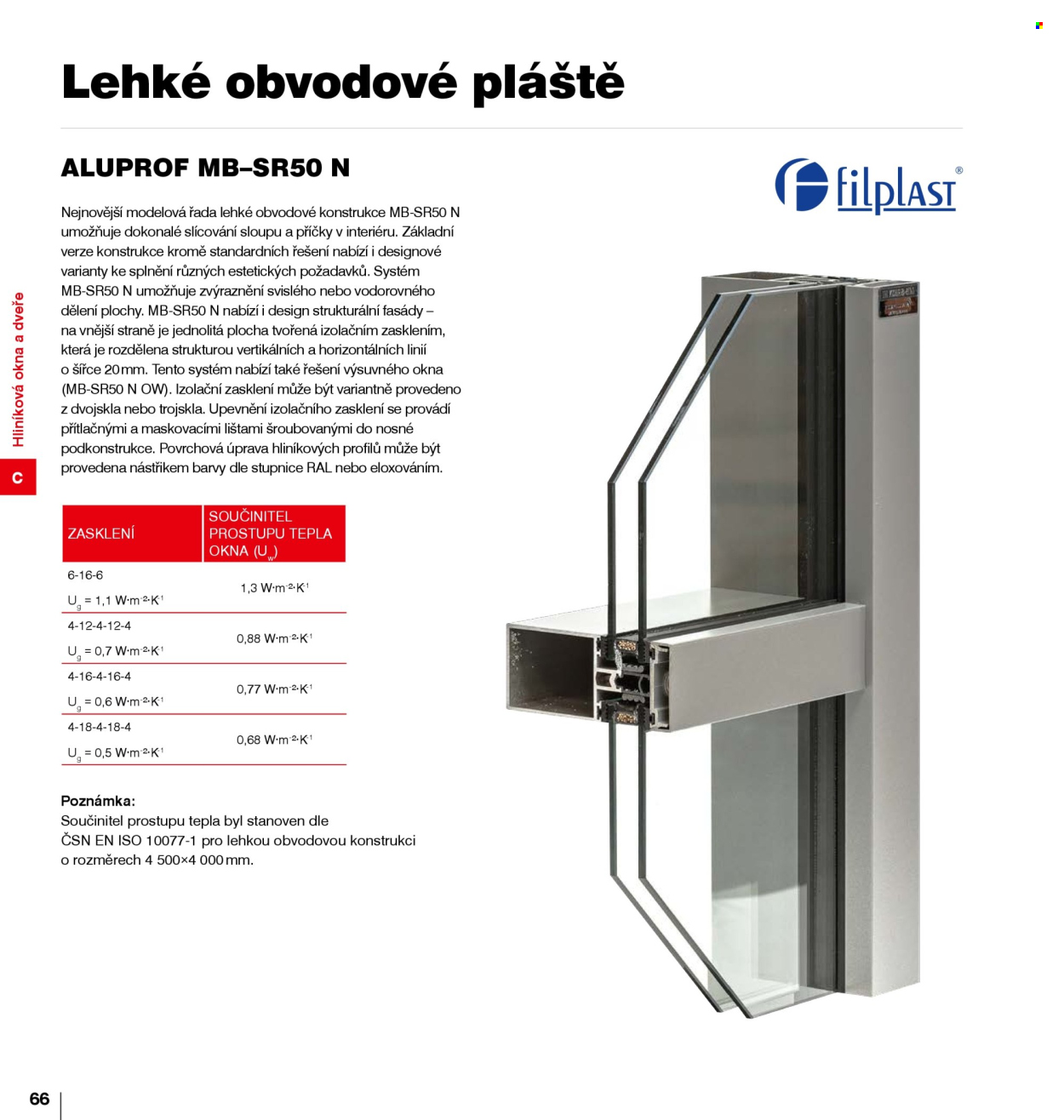 Leták DEK. 