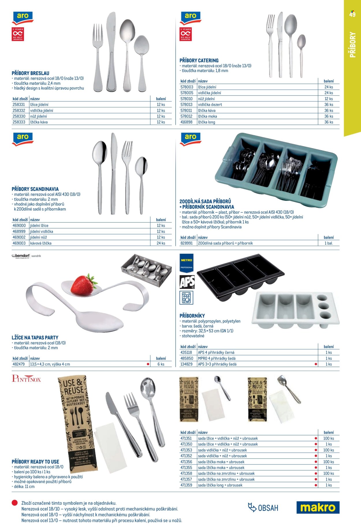 Leták MAKRO - 1. 2. 2025 - 31. 1. 2026. 