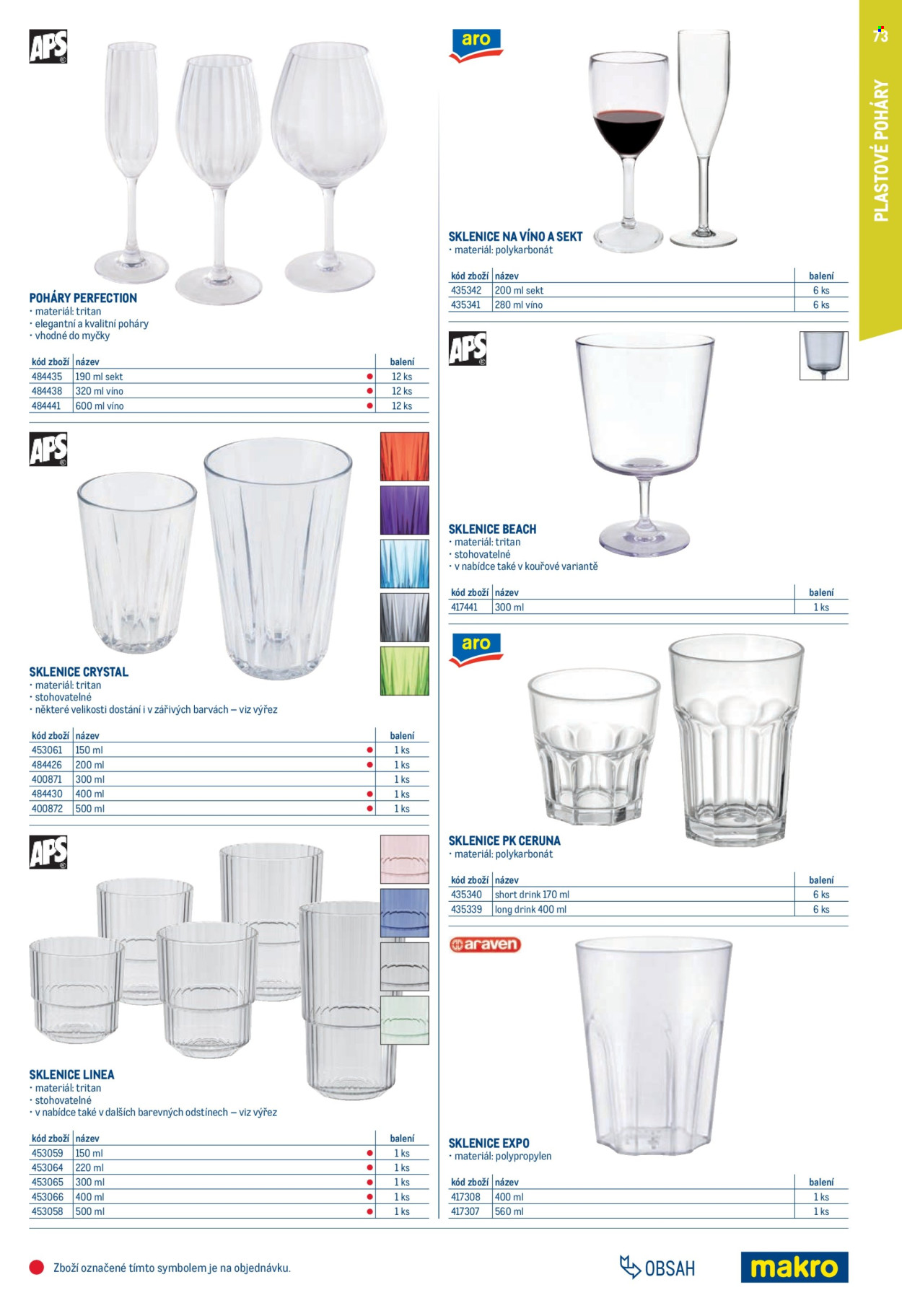 Leták MAKRO - 1. 2. 2025 - 31. 1. 2026. 