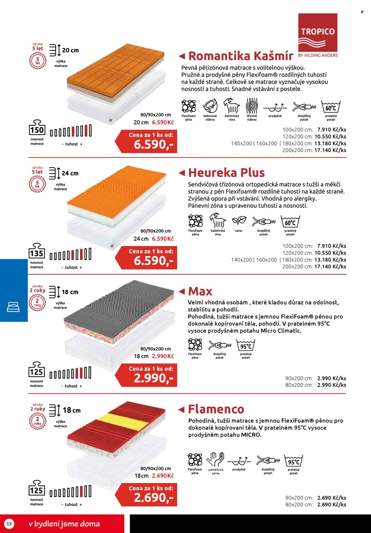 Leták Nábytek Jamall. 