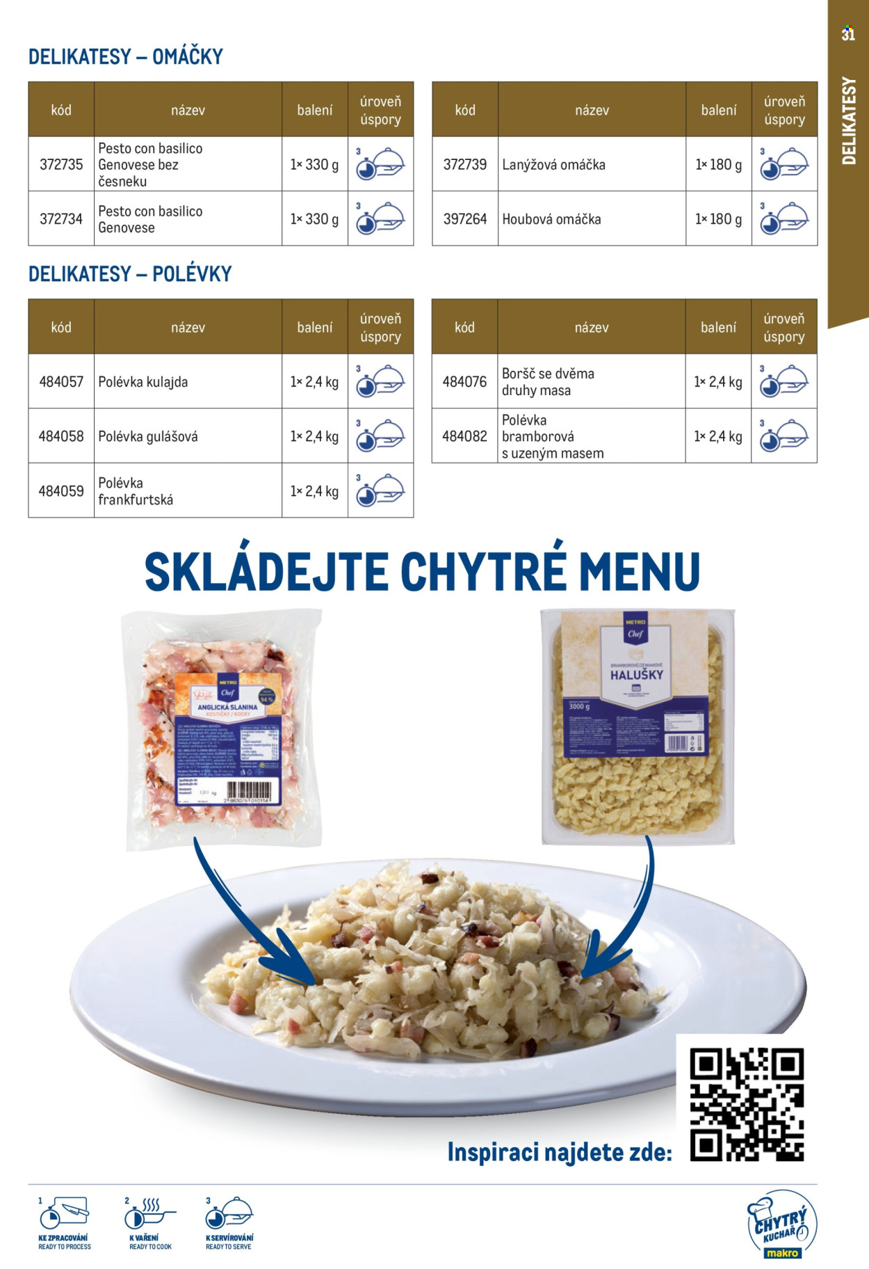 Leták MAKRO. 