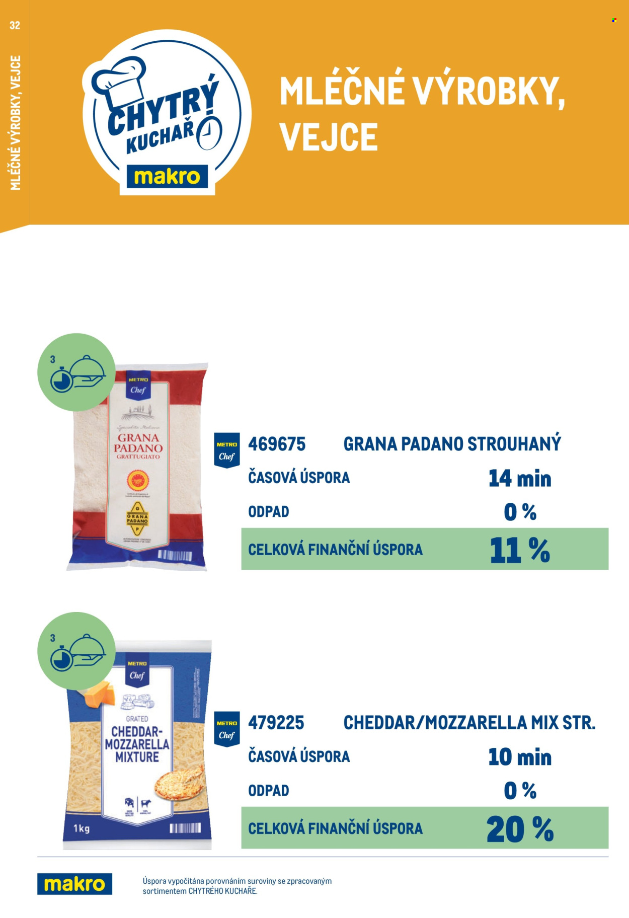 Leták MAKRO. 