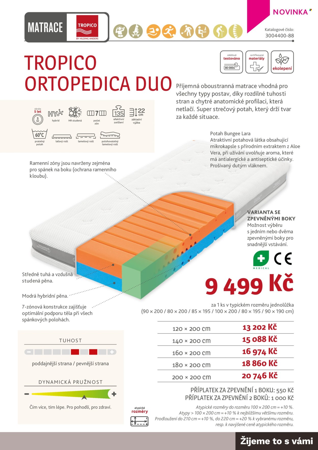 Leták ASKO. 
