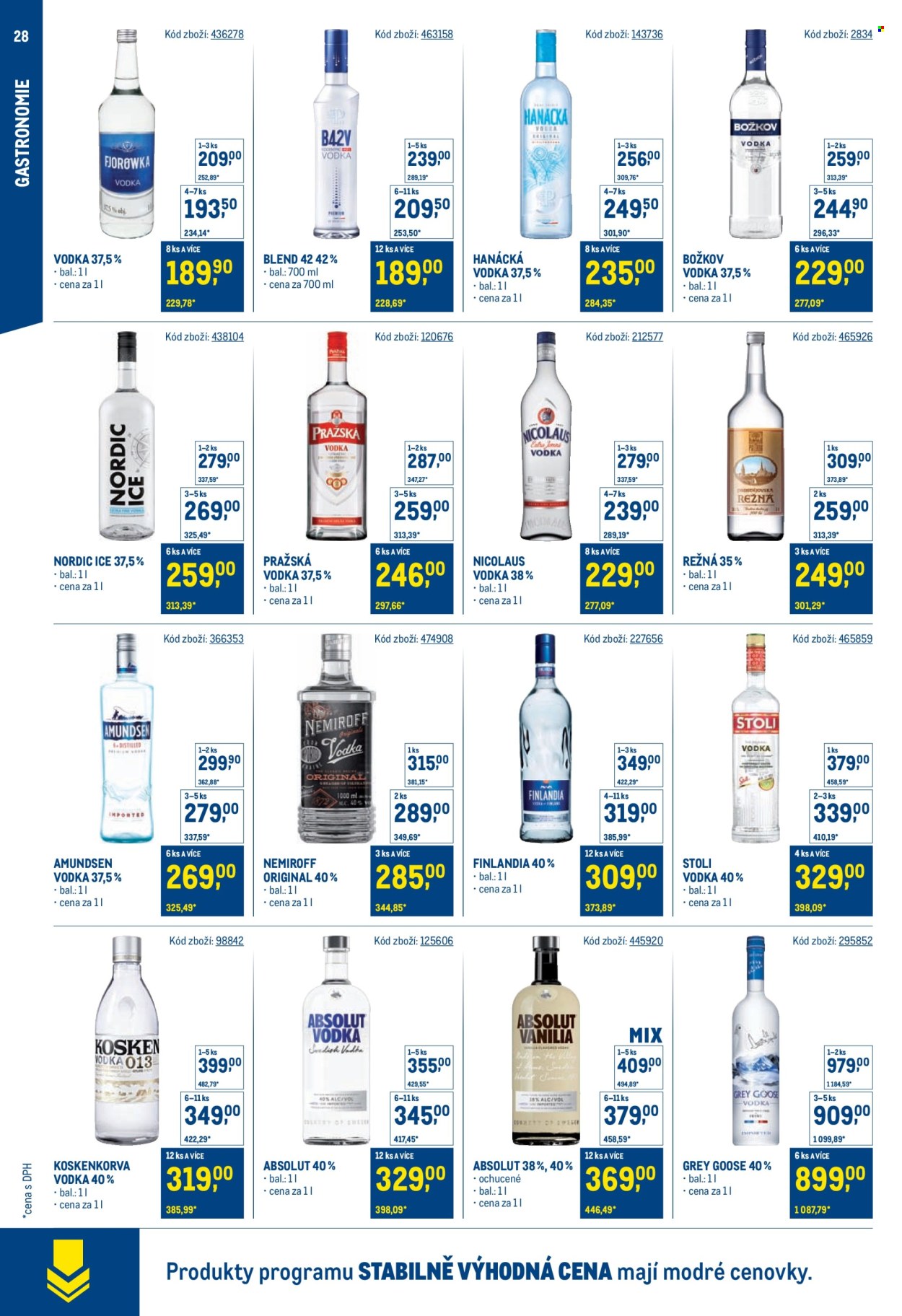 Leták MAKRO - 26. 3. 2025 - 20. 5. 2025. 