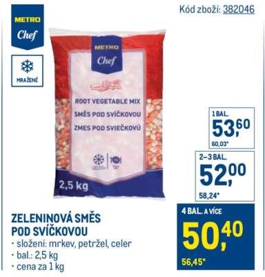 Zeleninová směs pod svíčkovou