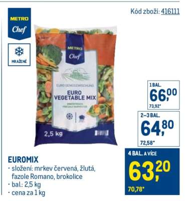 Euromix
