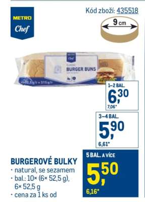 BURGEROVÉ BULKY