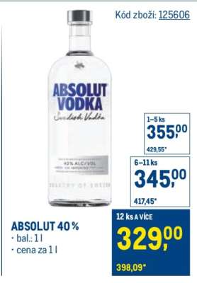 Absolut Vodka