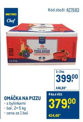 Omáčka na pizzu