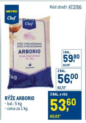 Rýže Arborio