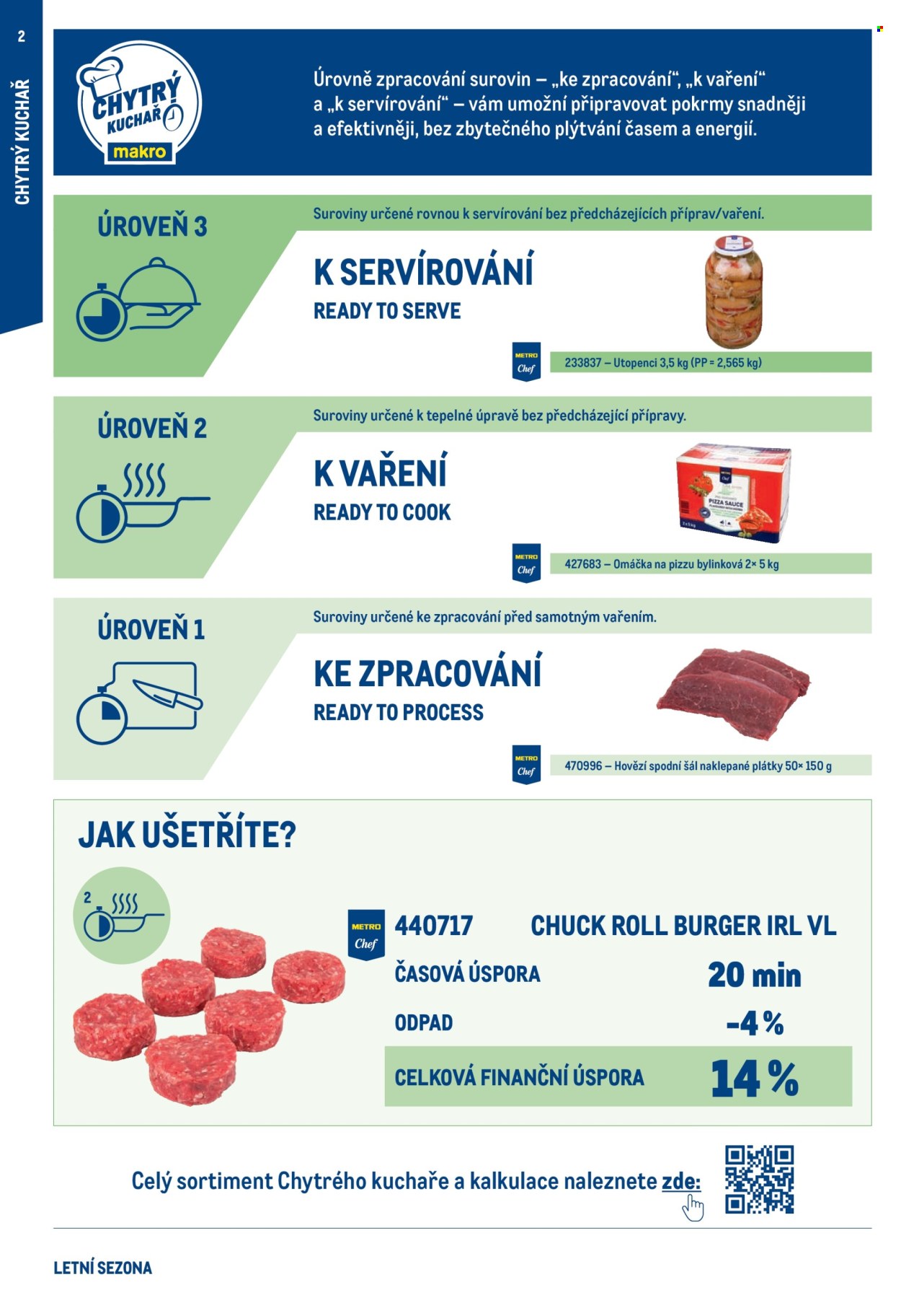 Leták MAKRO. 