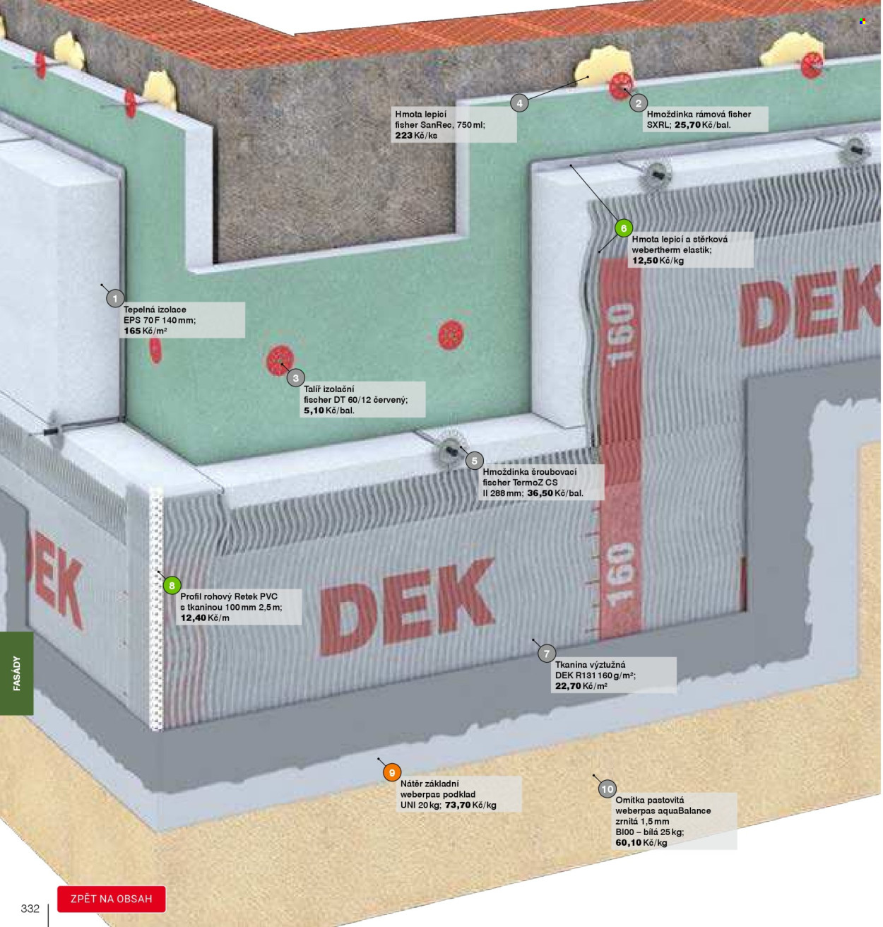 Leták DEK. 