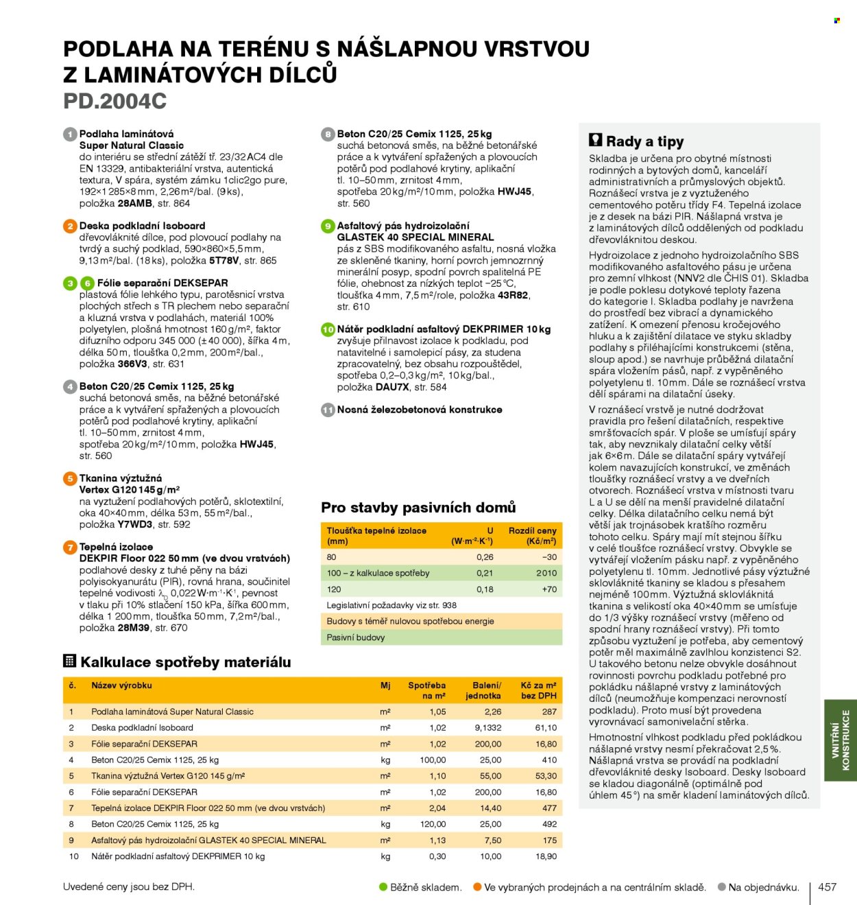 Leták DEK. 