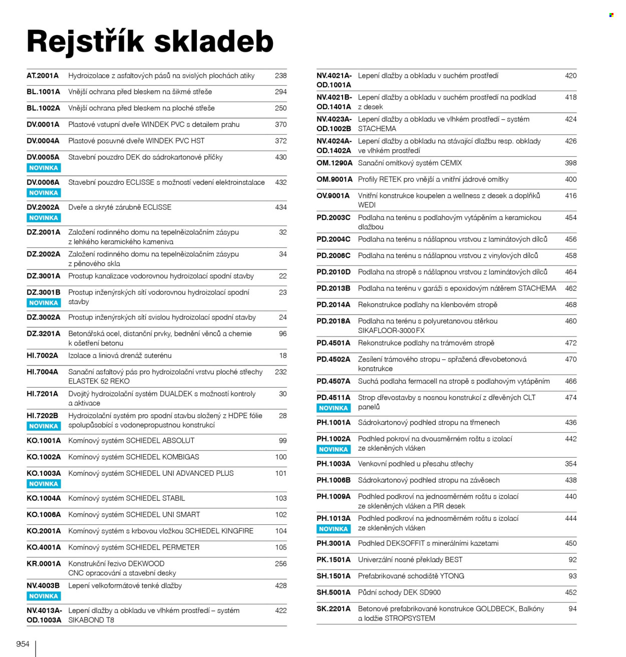 Leták DEK. 