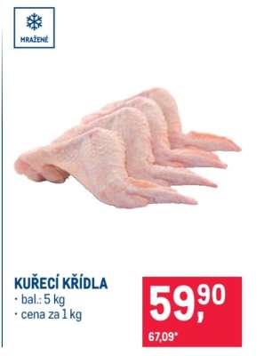 Kuřecí křídla