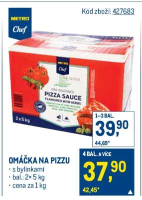 Omáčka na pizzu