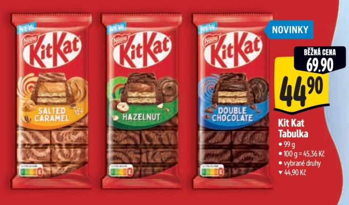 Kit Kat Tabulka