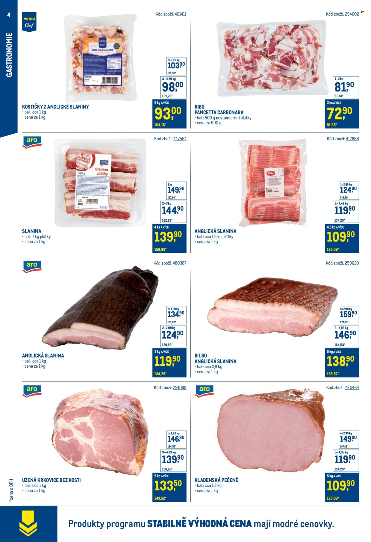 Leták MAKRO - 21. 5. 2025 - 29. 7. 2025. Strana 4