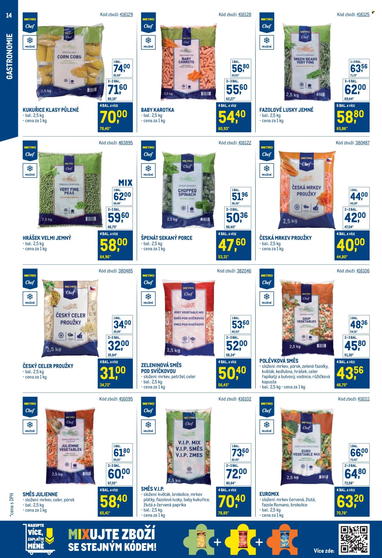 Leták MAKRO - 21. 5. 2025 - 29. 7. 2025. Strana 14