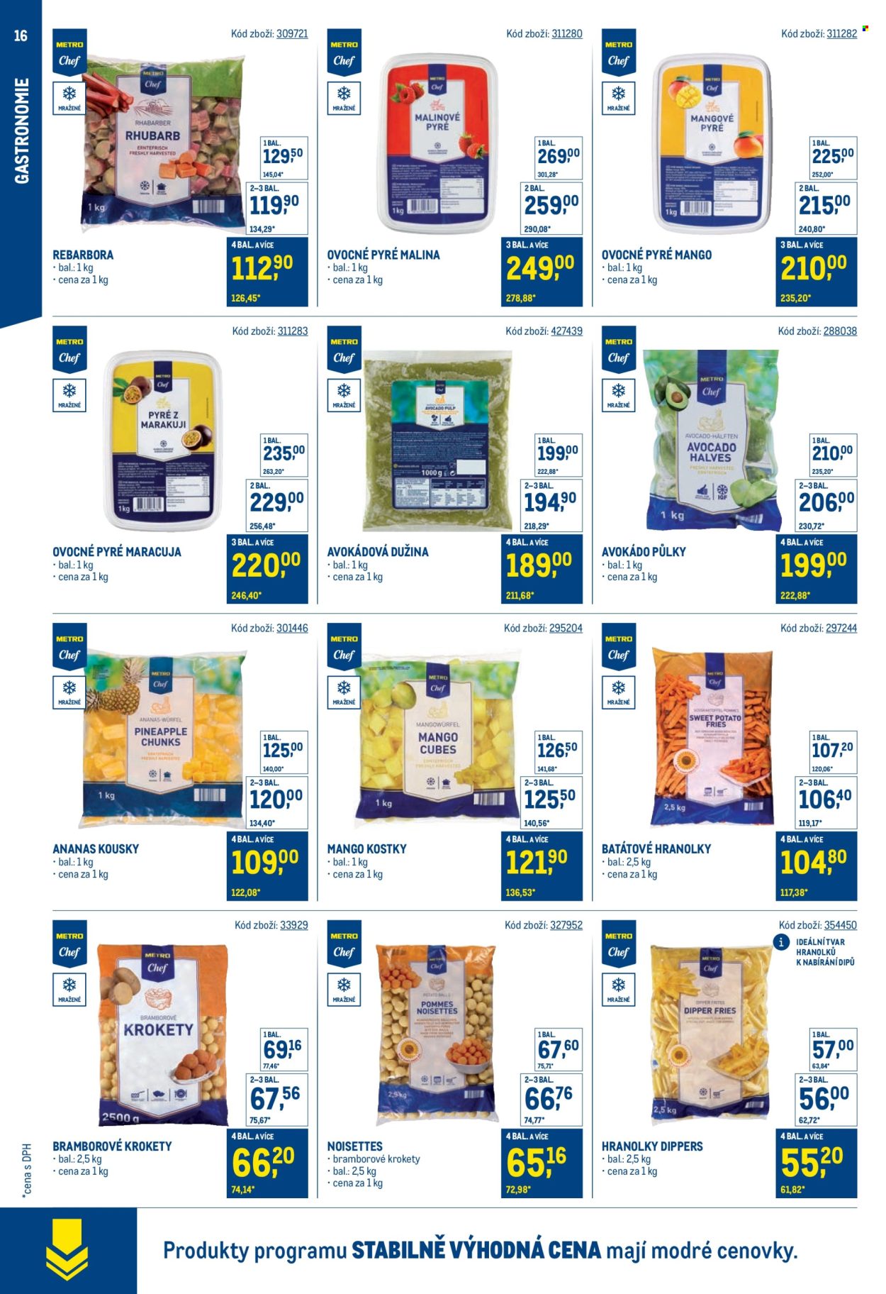 Leták MAKRO - 21. 5. 2025 - 29. 7. 2025. Strana 16