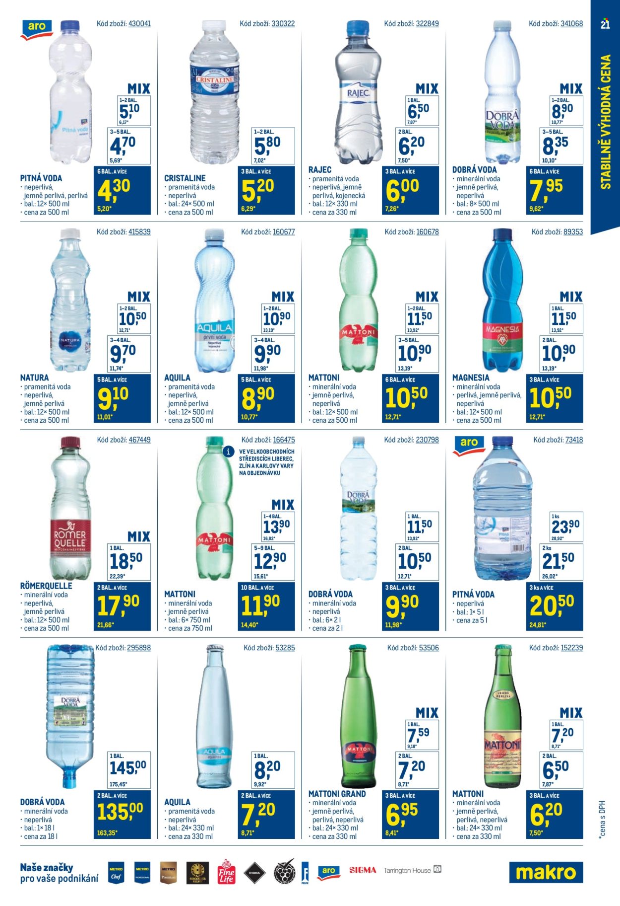 Leták MAKRO - 21. 5. 2025 - 29. 7. 2025. Strana 21