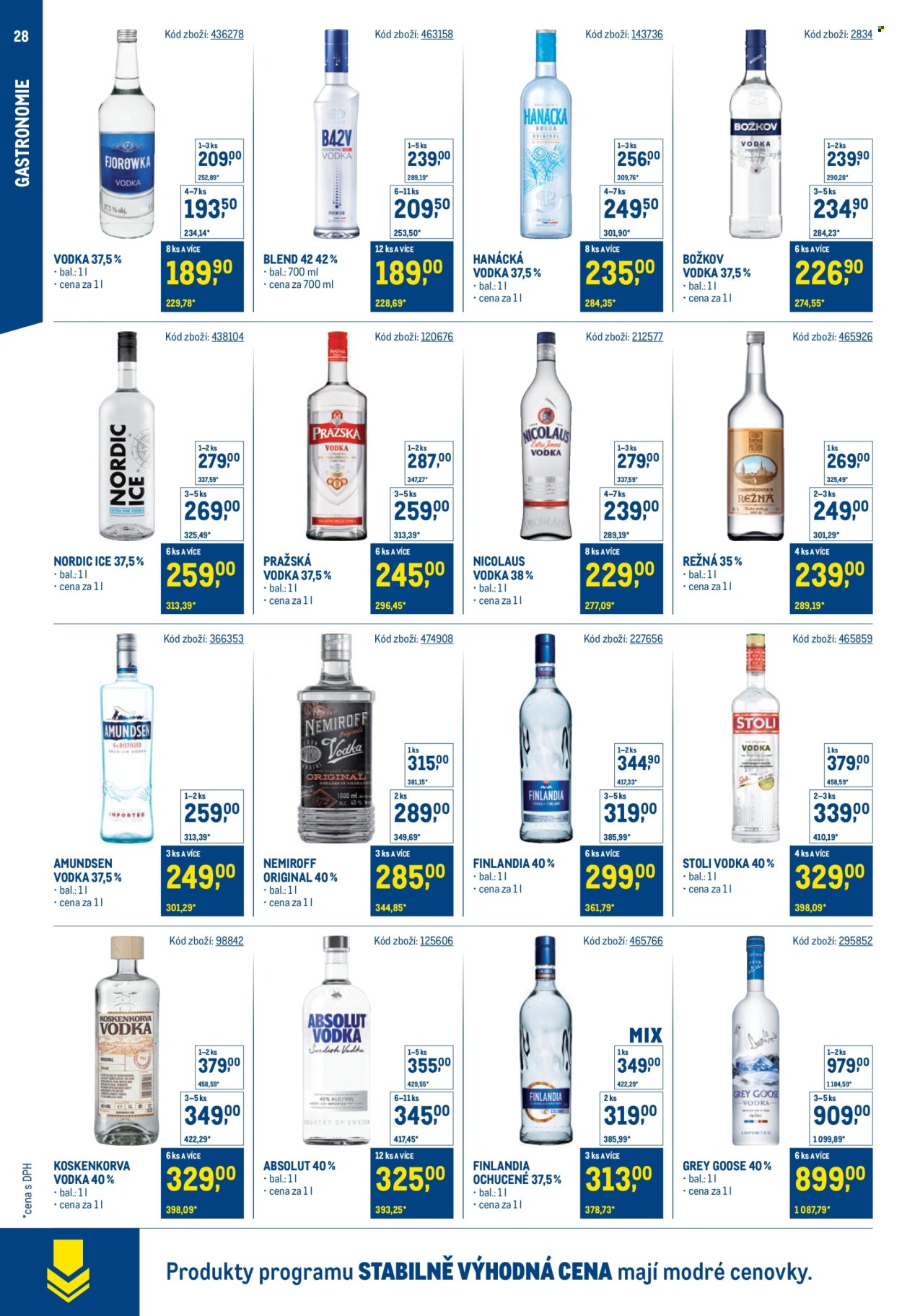 Leták MAKRO - 21. 5. 2025 - 29. 7. 2025. Strana 28