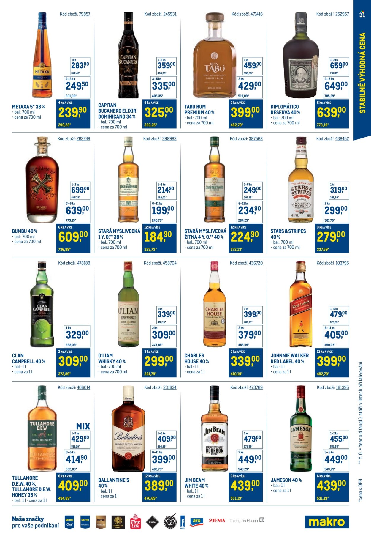 Leták MAKRO - 21. 5. 2025 - 29. 7. 2025. Strana 31