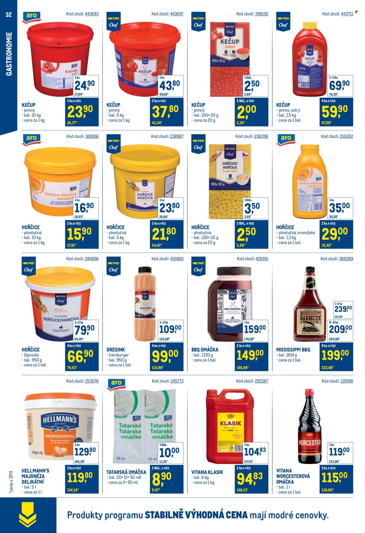 Leták MAKRO - 21. 5. 2025 - 29. 7. 2025. Strana 32