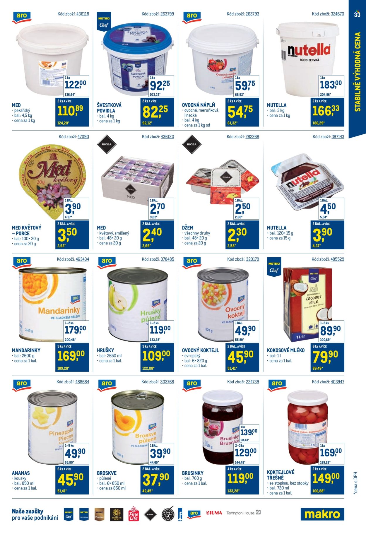Leták MAKRO - 21. 5. 2025 - 29. 7. 2025. Strana 33