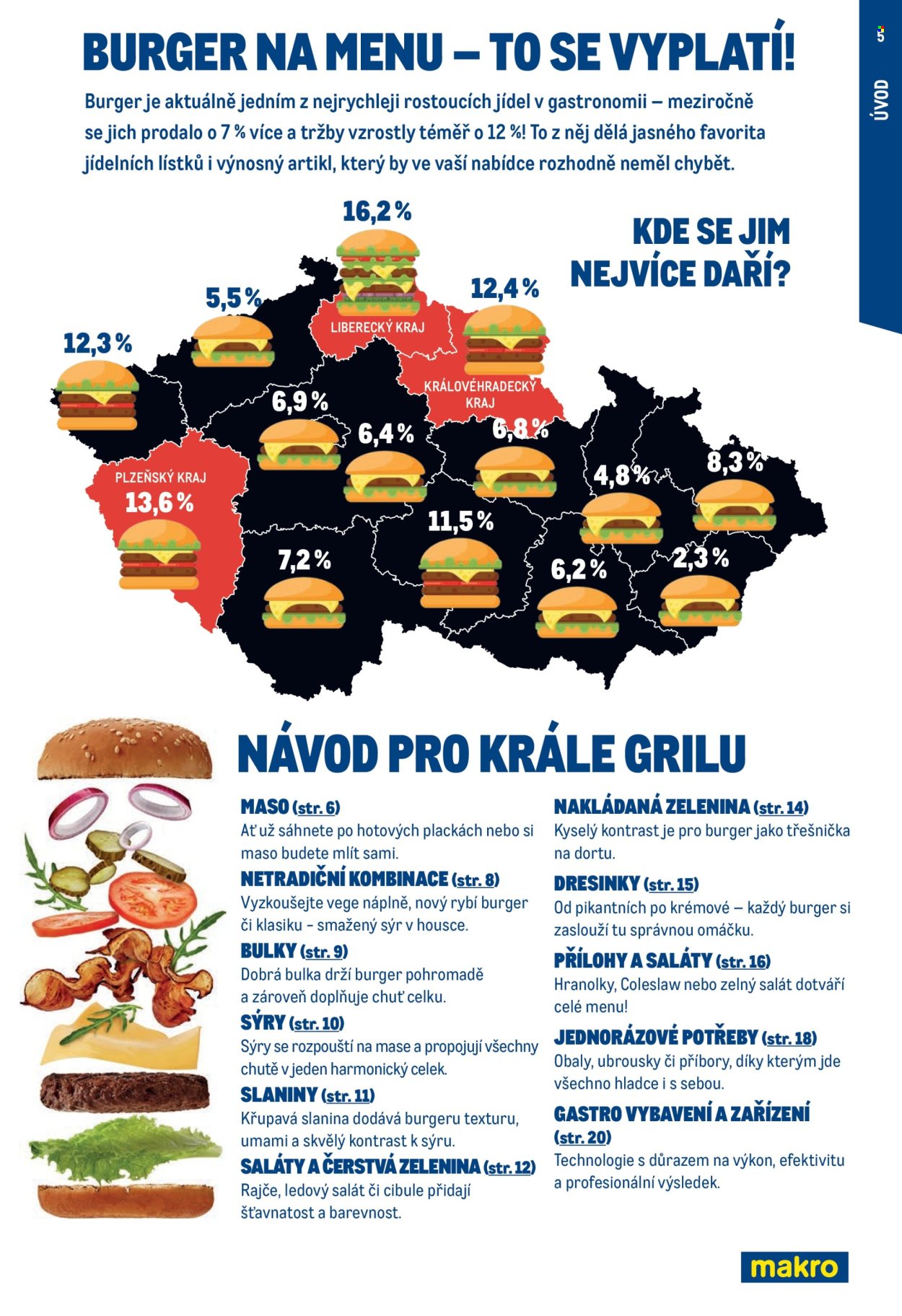 Leták MAKRO. Strana 5