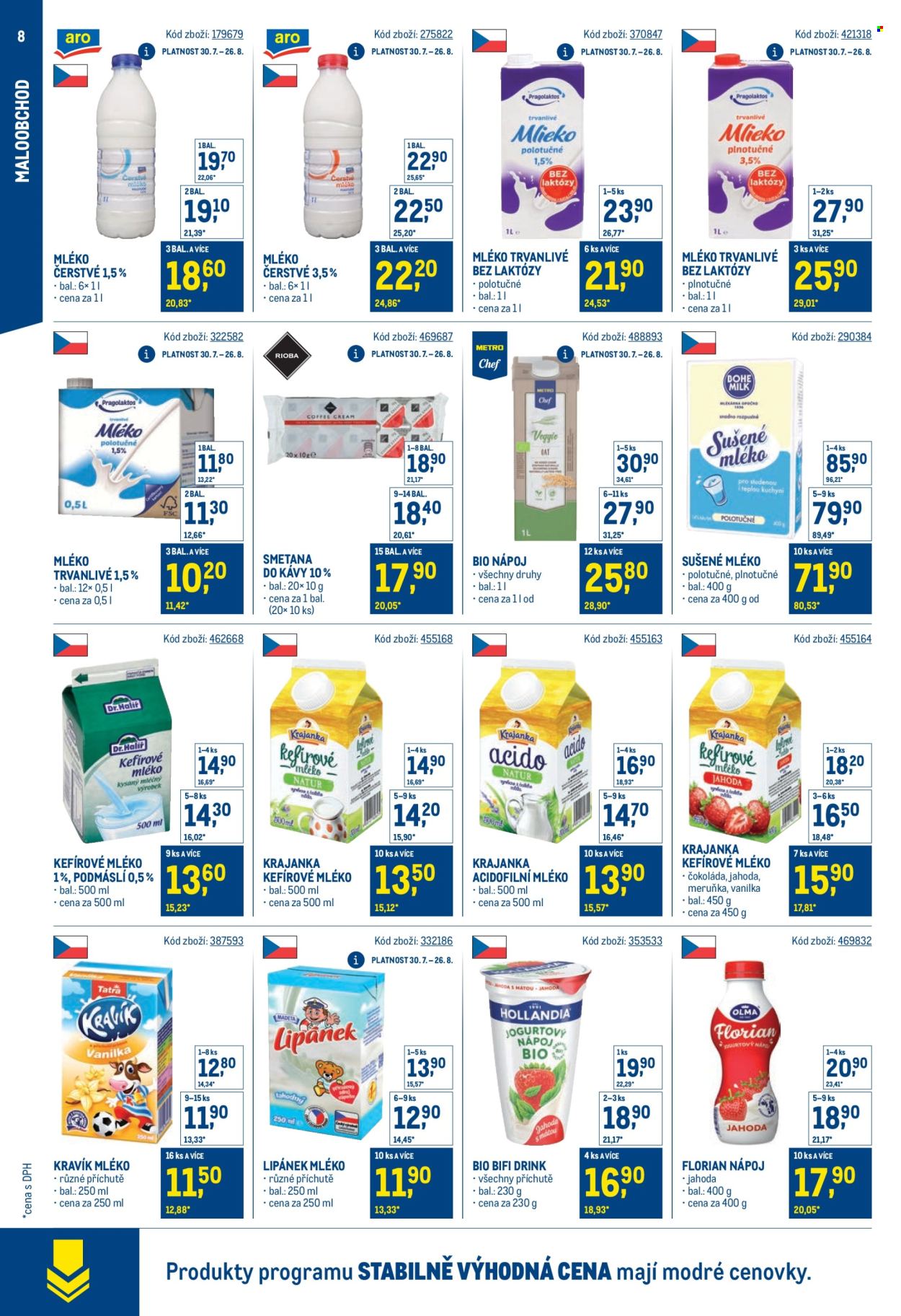 Leták MAKRO - 30. 7. 2025 - 23. 9. 2025. Strana 8