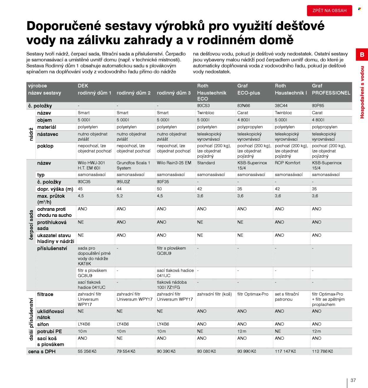 Leták DEK - 1. 1. 2026 - 31. 12. 2027. Strana 39